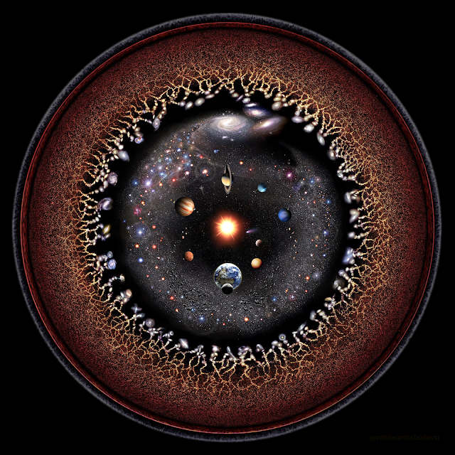 Das kosmische Auge Das kosmische Auge